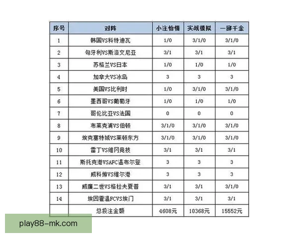 体育竞猜平台全新玩法深度解析带你掌握赛事数据与投注技巧秘诀