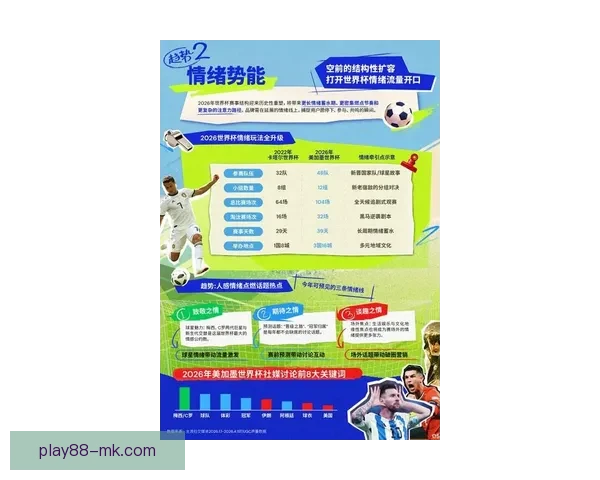 2026世界杯全程直播平台推荐与精彩赛事实时观看指南